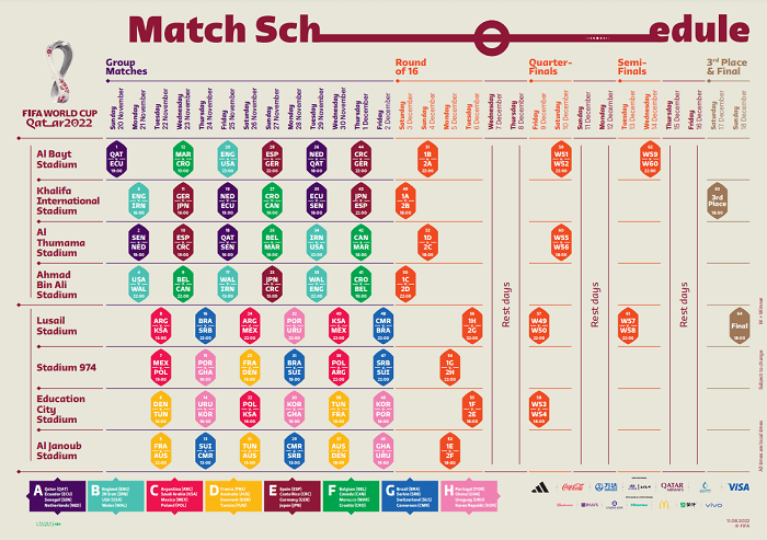 Official FIFA World Cup 2022 Schedule PDF